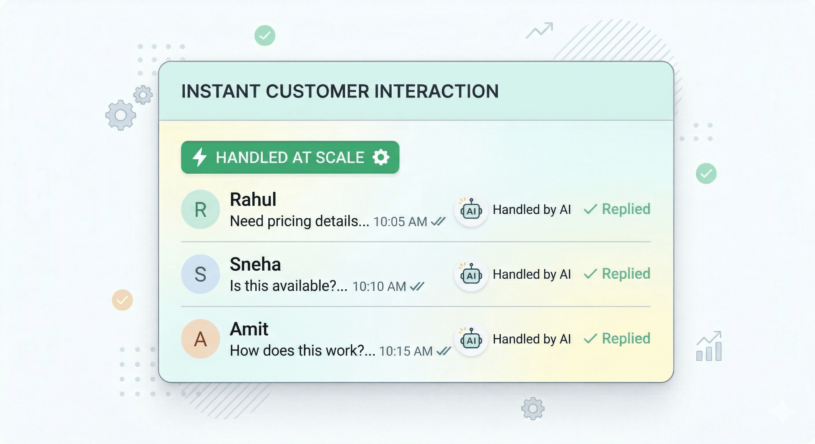 Handling thousands of WhatsApp conversations simultaneously at scale